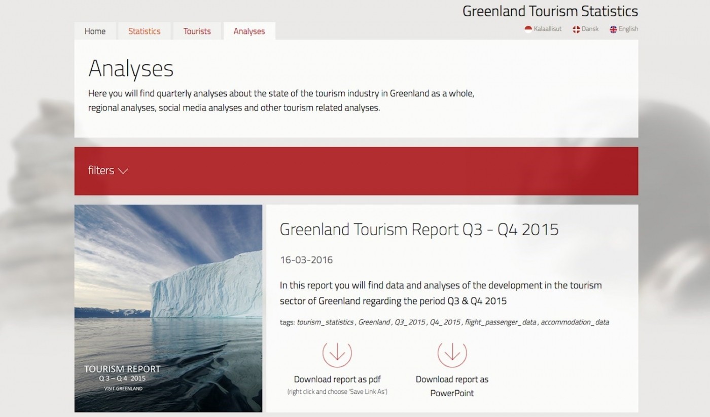 greenland tourism numbers